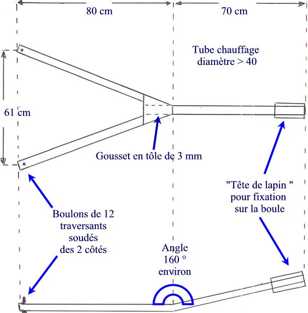 Troc Echange Triangle de remorquage autonome SANS CHAUFFEUR 2T6