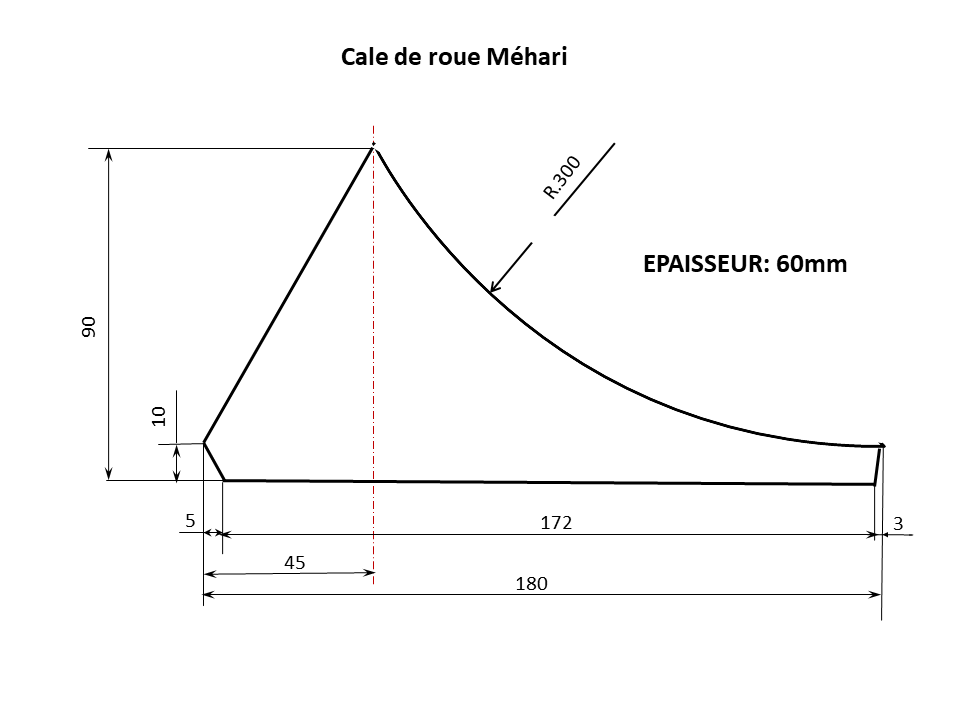 Cale de roue.png