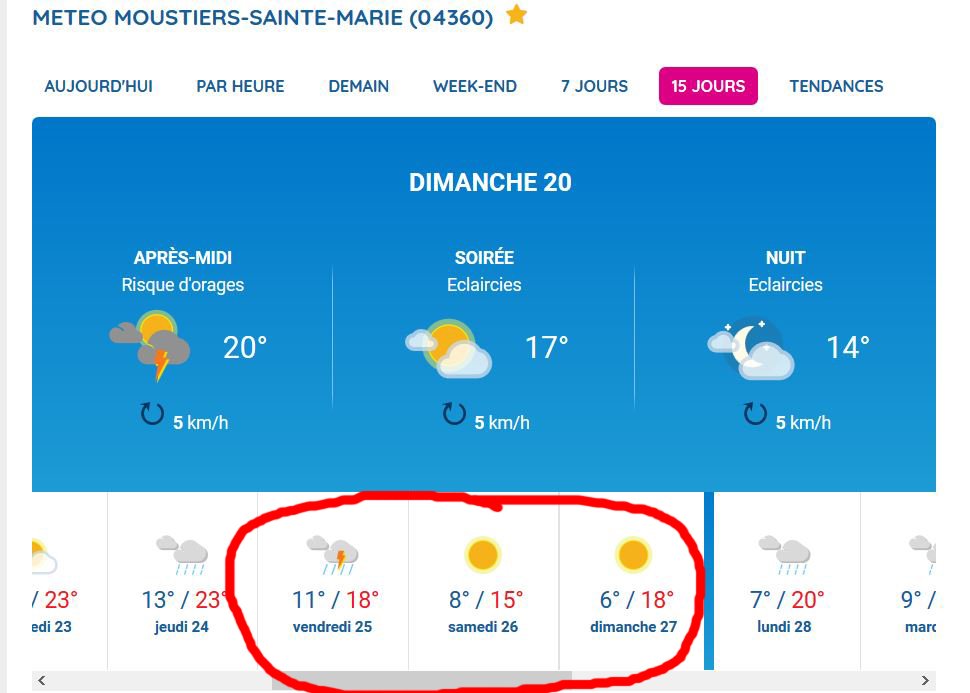 Météo.JPG