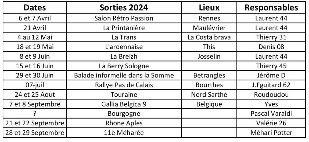 Calendrier 2024 Sorties MCDF-page-001.jpg