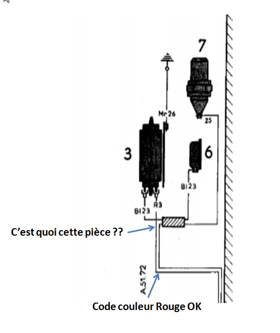 6 ALLUMEUR   LE 7 CONTACTEUR D HUILE   IL Y A LA BOBINE   Mais le rectangle c'est quoi ???