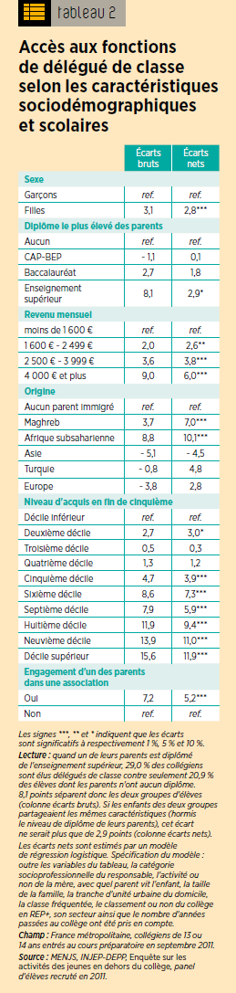 palexia prix france