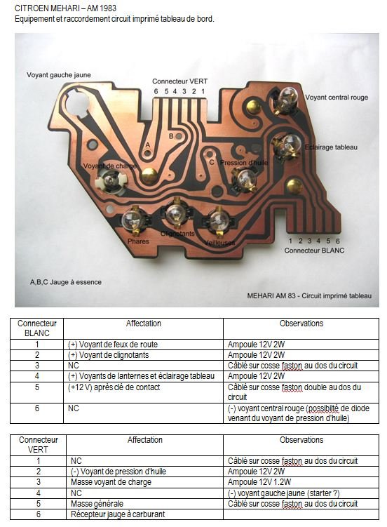 CI tableau NM 1.JPG